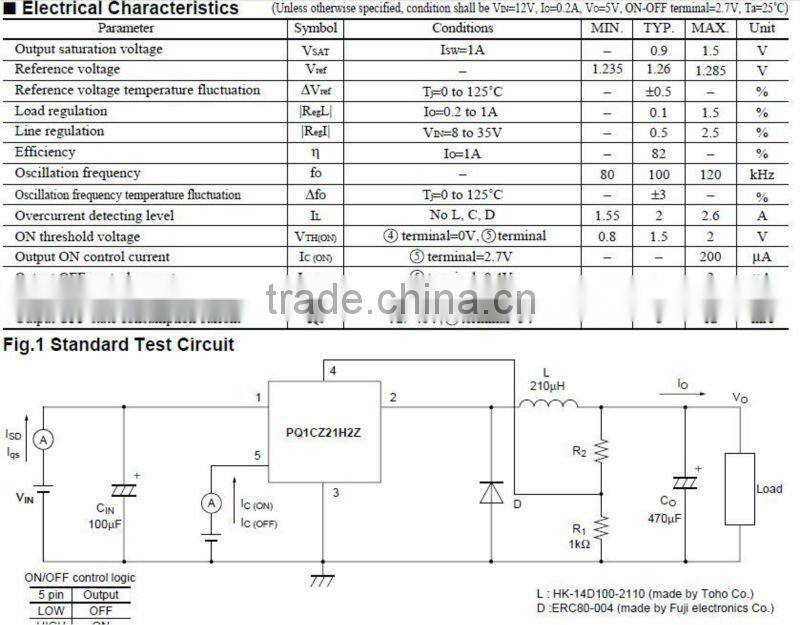 IC PQ1CZ1 (1CZ1) TO252-5 New 100%