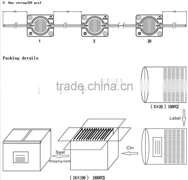 hot sale led module for ultra-thin light box light system
