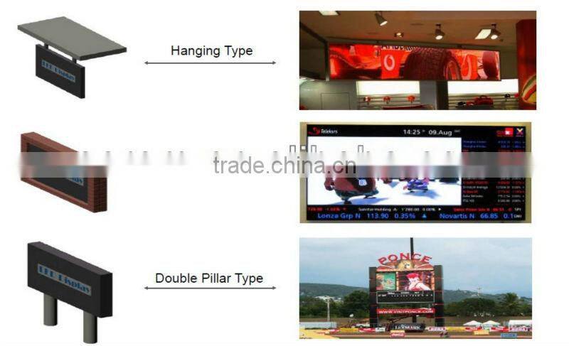 p6 outdoor SMD led DISPLAY
