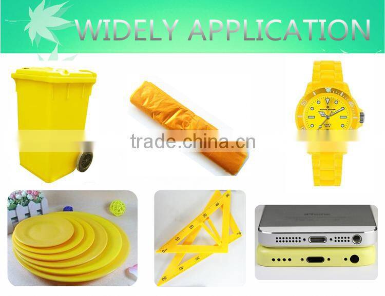 LD1113 Yellow Color Masterbatch Price