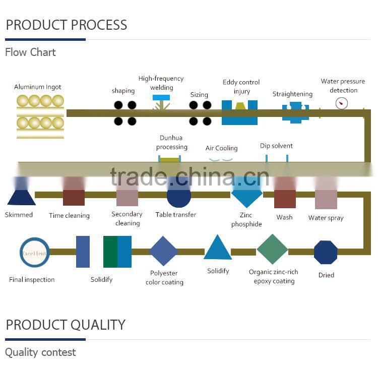 Garden arch wrought iron gate garden gate