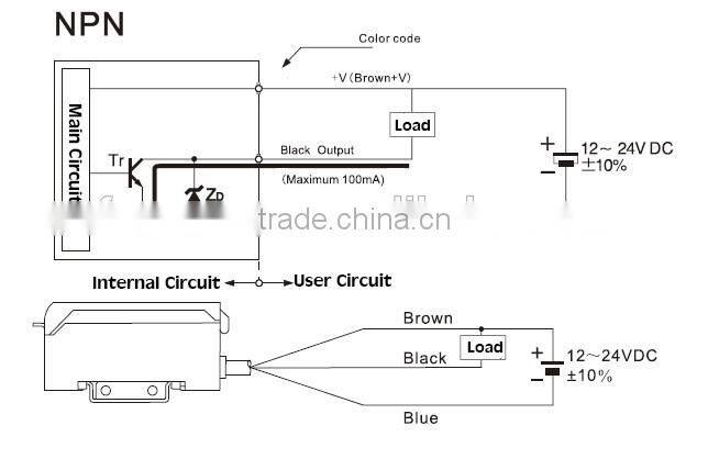 F&C FF-12 Photoelectric Sensors optical fiber sensors