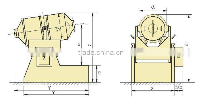 EYH1000 Planar Mixer For Mixing Solid Material
