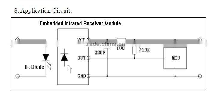 Hot!!Infrared transmitter receiver infrared led module infrared distance sensor
