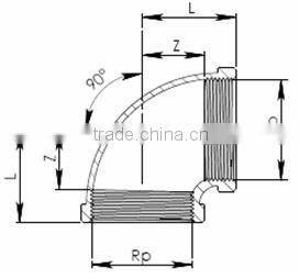 Good quality cast copper pipe elbow 90 degree 1/2" manufacturing