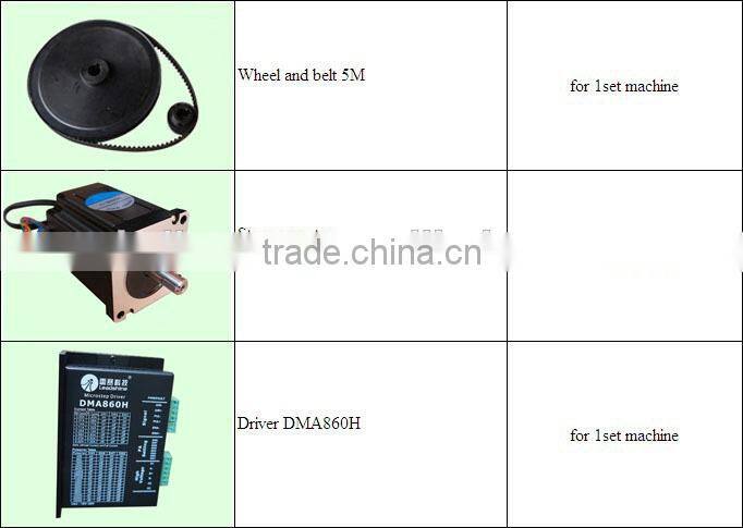 1325 machine with TBI ball screw