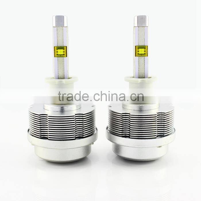 Export Quality High Intensity H3 Led Bulb Wholesale