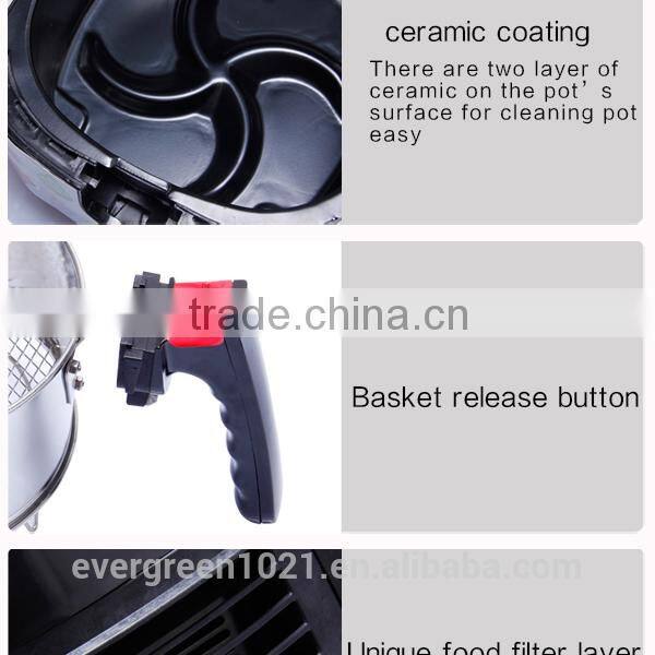 cheap electric deep fat fryer