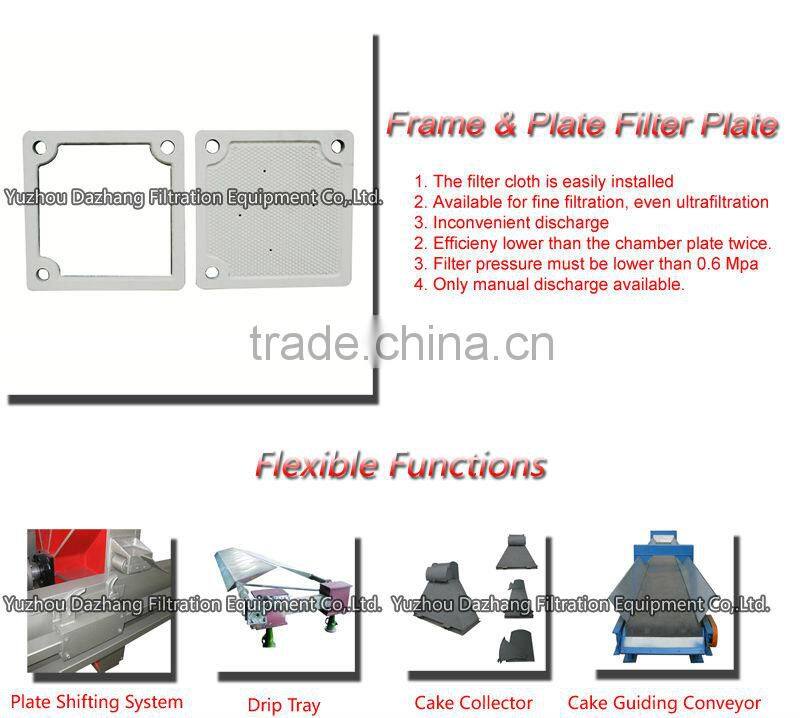 Frame and Plate Filter Press