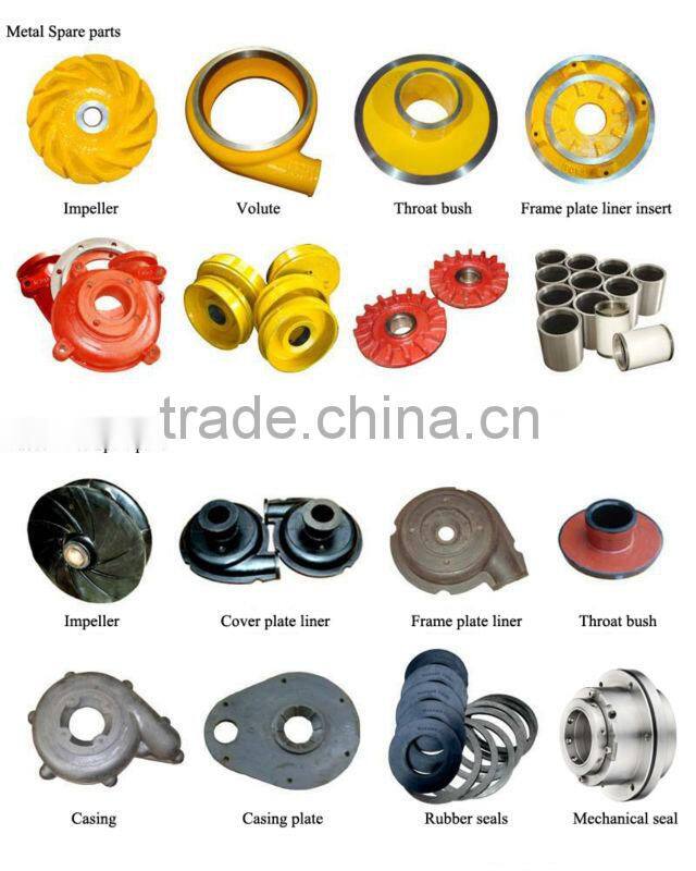 replaceable rubber liner impeller