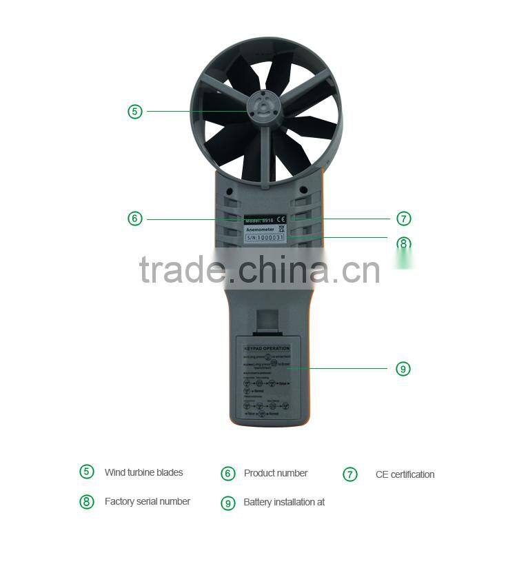 AZ8916 High Precision 10cm Vane Digital Anemometer Wind Speed Measuring Instrument Air Flow Detector with Optional Wind Shield