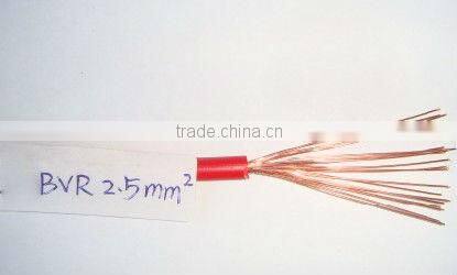 pvc insulated copper wire