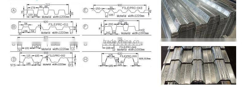 floor deck Full automatic 720 CNC steel metal floor deck roll forming machine Steel structural floor deck roll forming machine