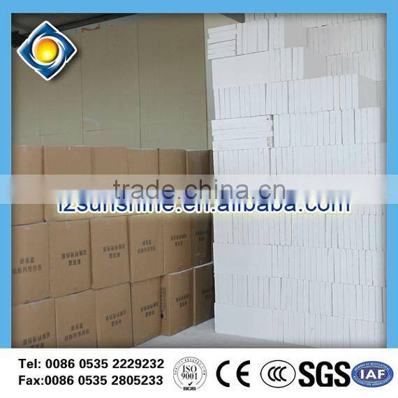 Fireproof Low Price Calcium Silicate Insulation Board