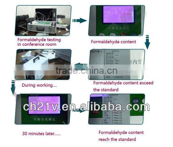 Newest Commercial Home Use Portable Ozone Generator For Air Purifier