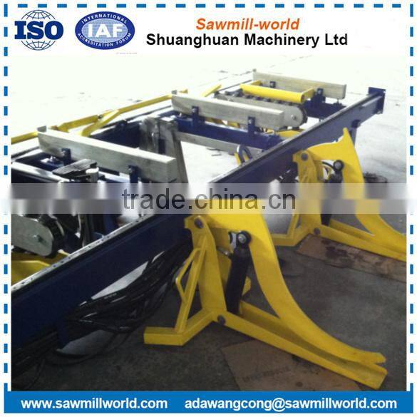 automatic horizontal resaw band saw timber band saw machine