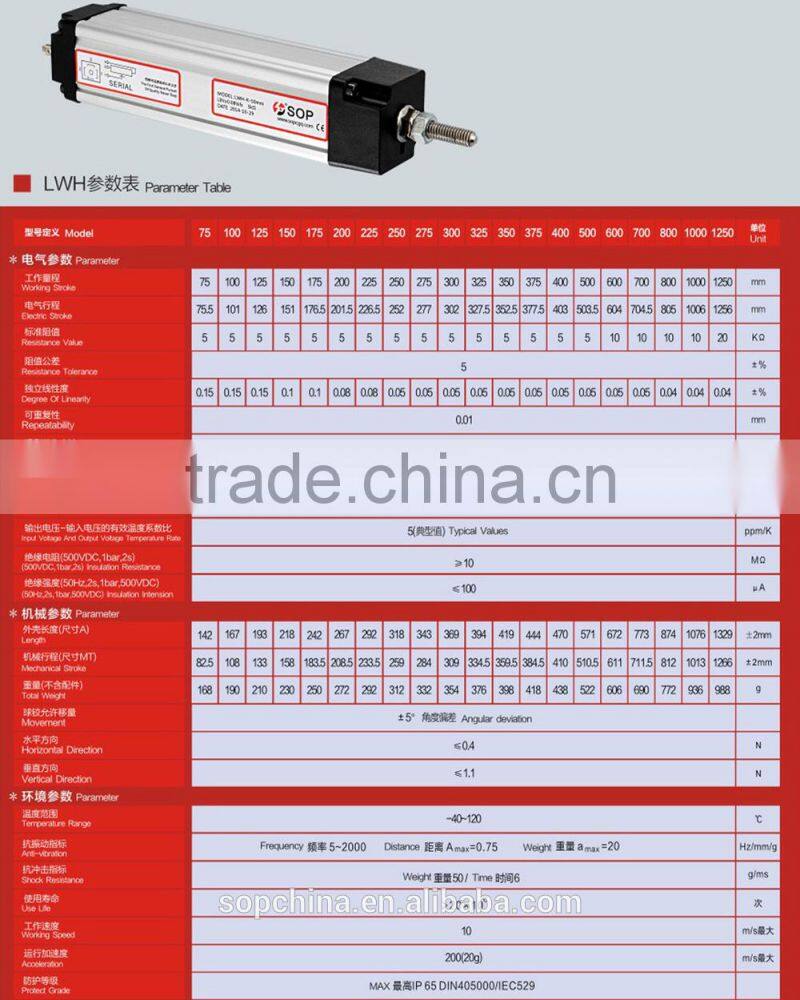 SOP LWH 1000mm camshaft position sensor and position sensor and crankshaft position sensor