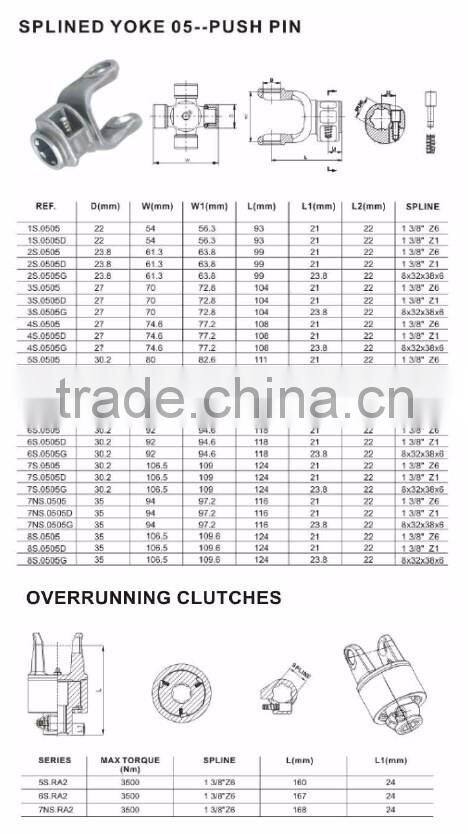 Used For Farm Tractors Overrunning Coupler Pto Shaft