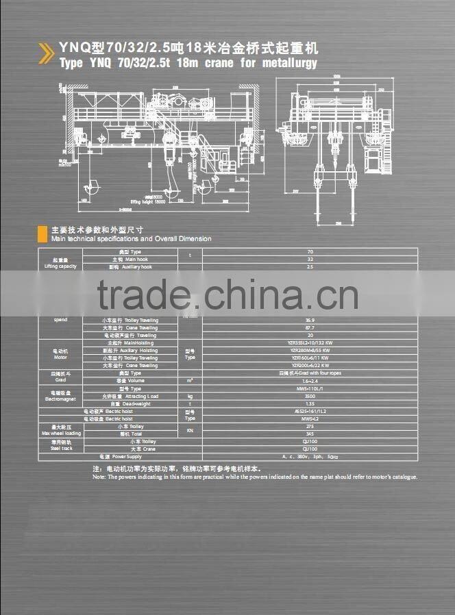 LH LHB QD YH QZ QC QP QS YNQ Model Double-Girder Overhead Cranes