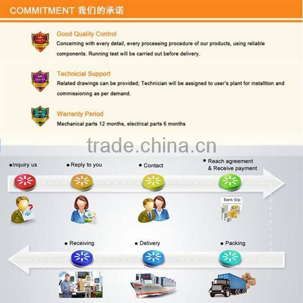 Output capacity 200-300kg/h horizontal Type continuous carbonization furnace