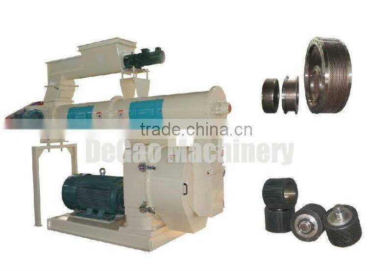 CE Ring Die for Pellet Machine