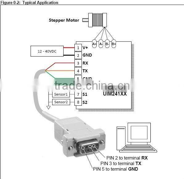 UIM24102-M Stepper motor controller two phase bipolar for hybrid stepper motor