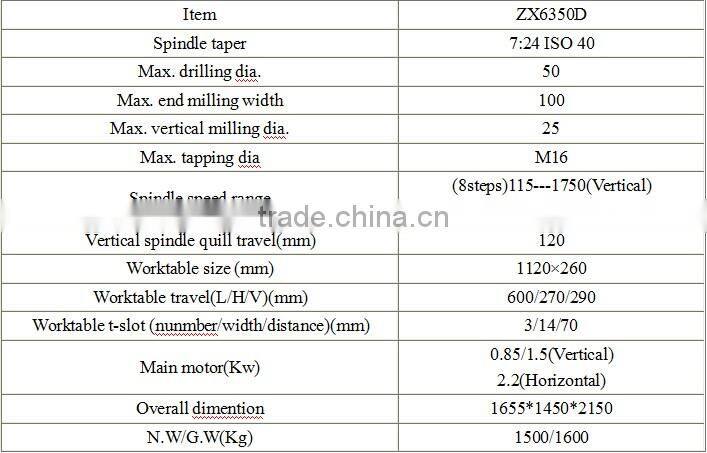ZX6350D universal drilling and milling machine with high quality