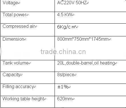 Lipstick Double-Free Defoaming Filling Machine