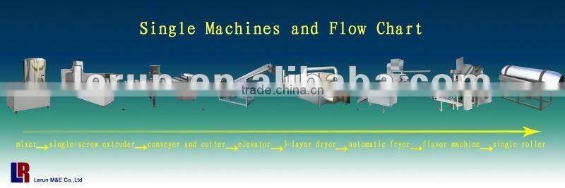 Bugles Extrusion Food Production Line