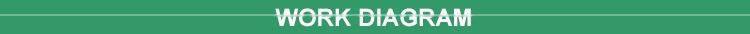 China Supplier Best Selling Products solar power system home energy for home use