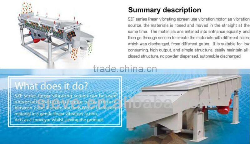 Gaofu square separator for Iron ore processing