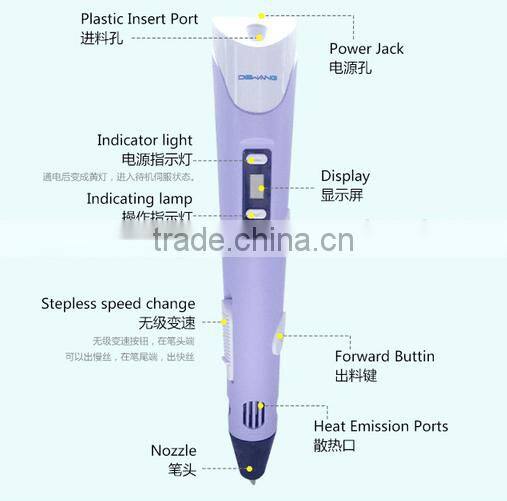 3D Pen ABS Material Accessories 20colors 3D Pen Wholesale Factory Price