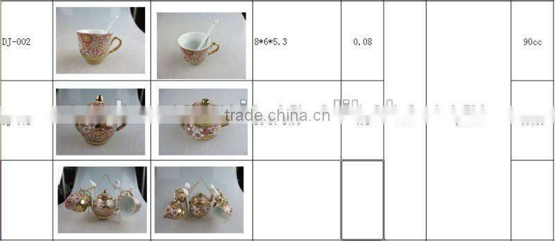 Stock porcelain coffee set with decal