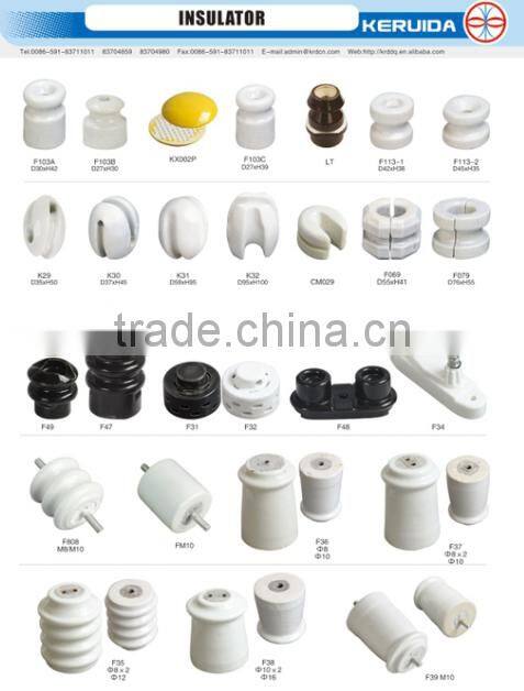 RCIA Series Porcelain/Ceramic Plug-in Fuse F577 200A/415V