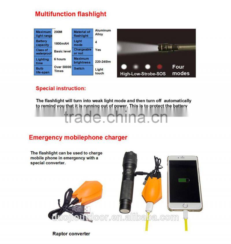 Multi-purpose Camping Shovel DJSV-OS with Tactical Knife Car Emergency Kit