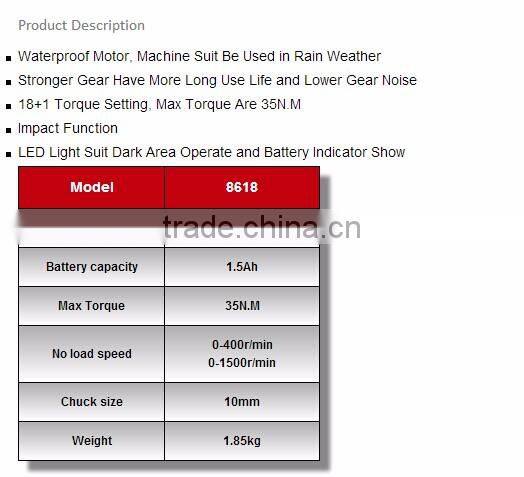 Ronix Industrial level Cordless Driver Drill water proof motor 18V 1.5Ah Li-ion model 8618