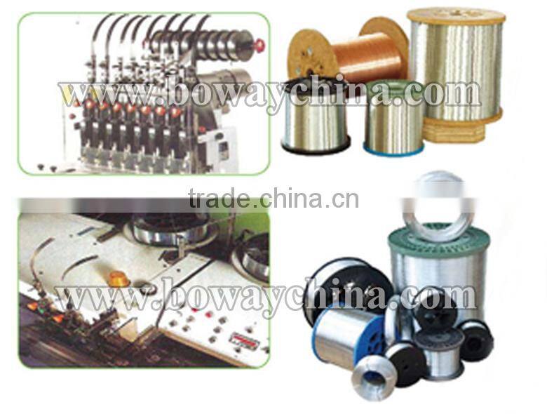 Paper book Saddle stitching binding metal wire