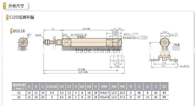 CJ2-Series-Stainless-Steel-Mini- lock cylinder with high quality