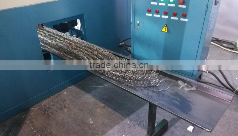 Automatic spring rolling machine for mattress production