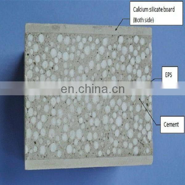 Exterior wall interior wall panel insulation boards wall divisions