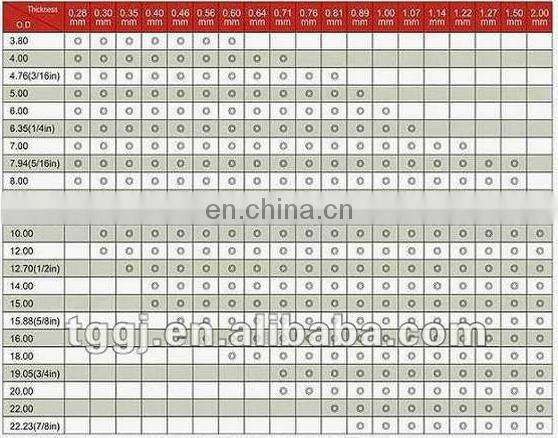 C11000 cooper tube/C11000 cooper pipe