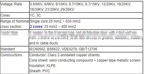 copper conductor xlpe insulated steel tape armored 8.7/15 kv 3x150 power cable cable