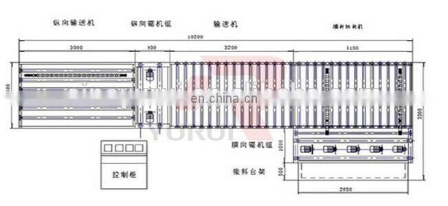 easy operate pvc laminating gypsum board equipment/plant /macnine/production line