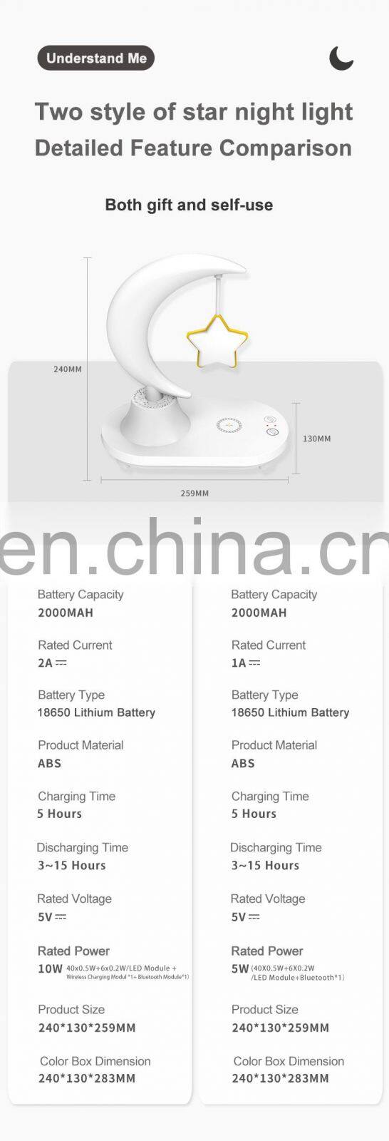 Rechargeable 7 Color Rgb Multifunctional Kids Night Light Wireless Bt Speaker Hifi Music Usb Portable Led Children's Night Light