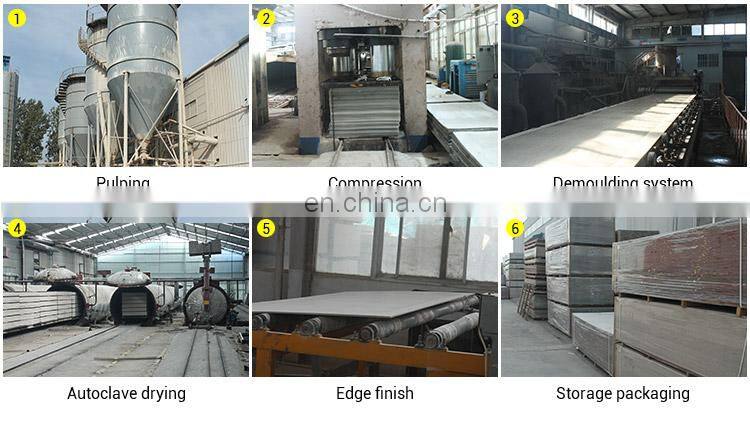 Xps Fibre Cement Sandwich Panel XPS Tile Backer Board