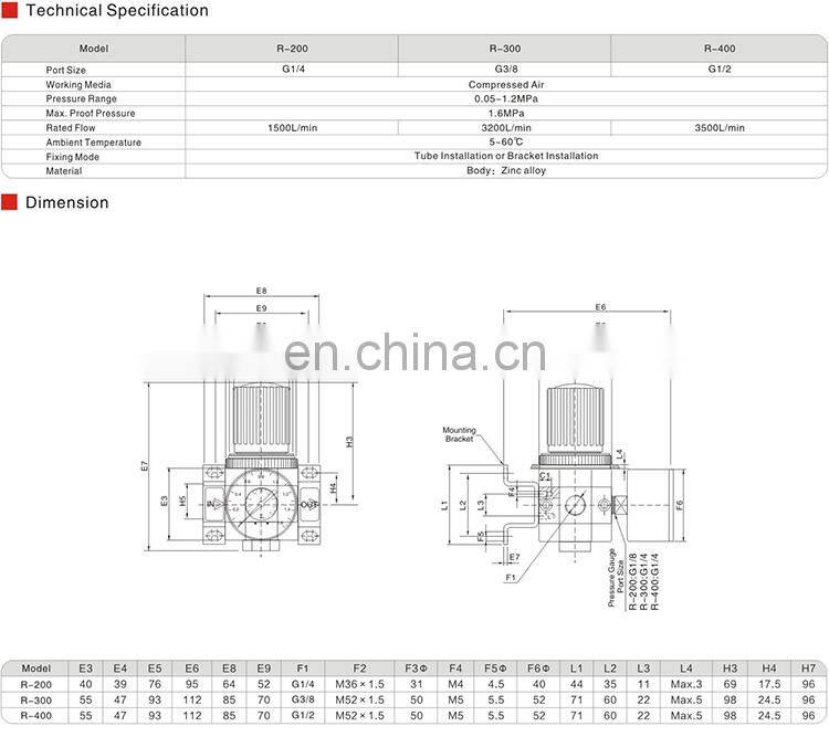 compressed adjustable air line pressure regulator for air compressor psi