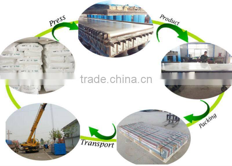 Customized Synthetic Ice Rink/ OEM UHMWPE Sheet Ice Skating