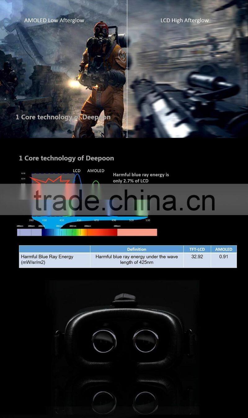 Popular DeePoon VR DeePoon E2 vr all in one with a 120 degree FOV high immersion is popular and nice selling