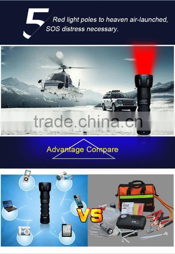 Portable 10000amh multi function jump starter,power bank car jump starter ,auto car jump starter