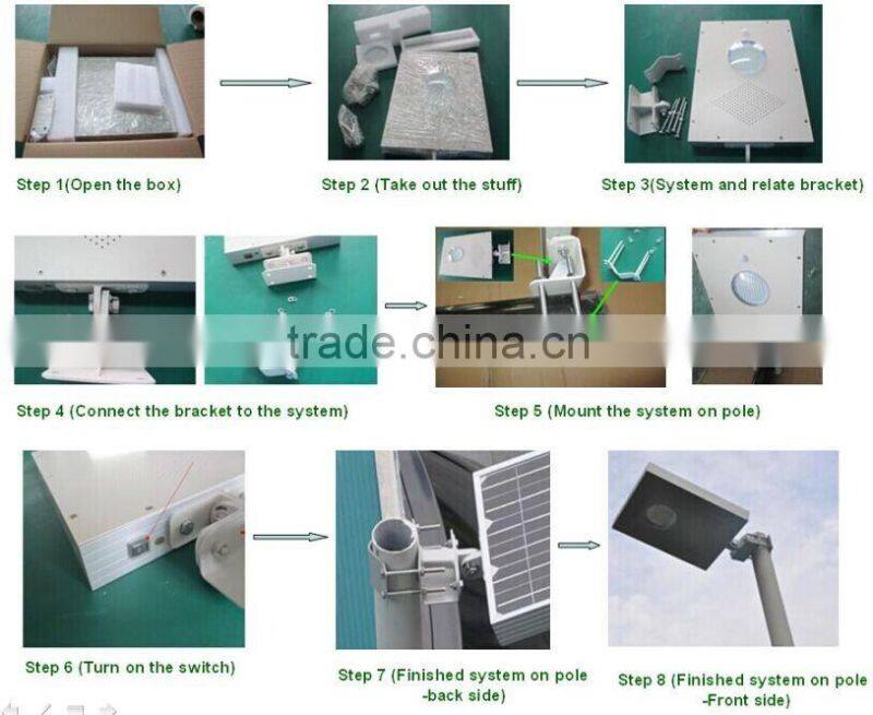 LED All In One Solar promotion Street kits , High Lumen Solar outdoor lights